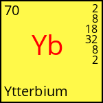 atome Ytterbium